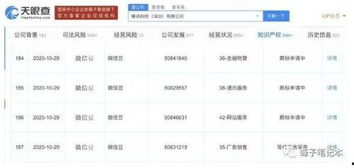 娱乐吃瓜账号如何变现