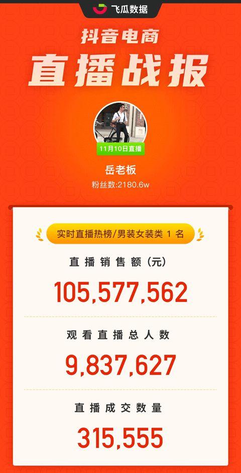 娱乐吃瓜爆料抖音号,娱乐吃瓜爆料背后的故事